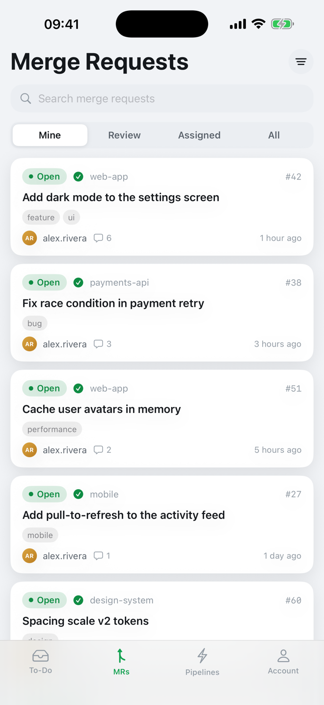 Merge requests list