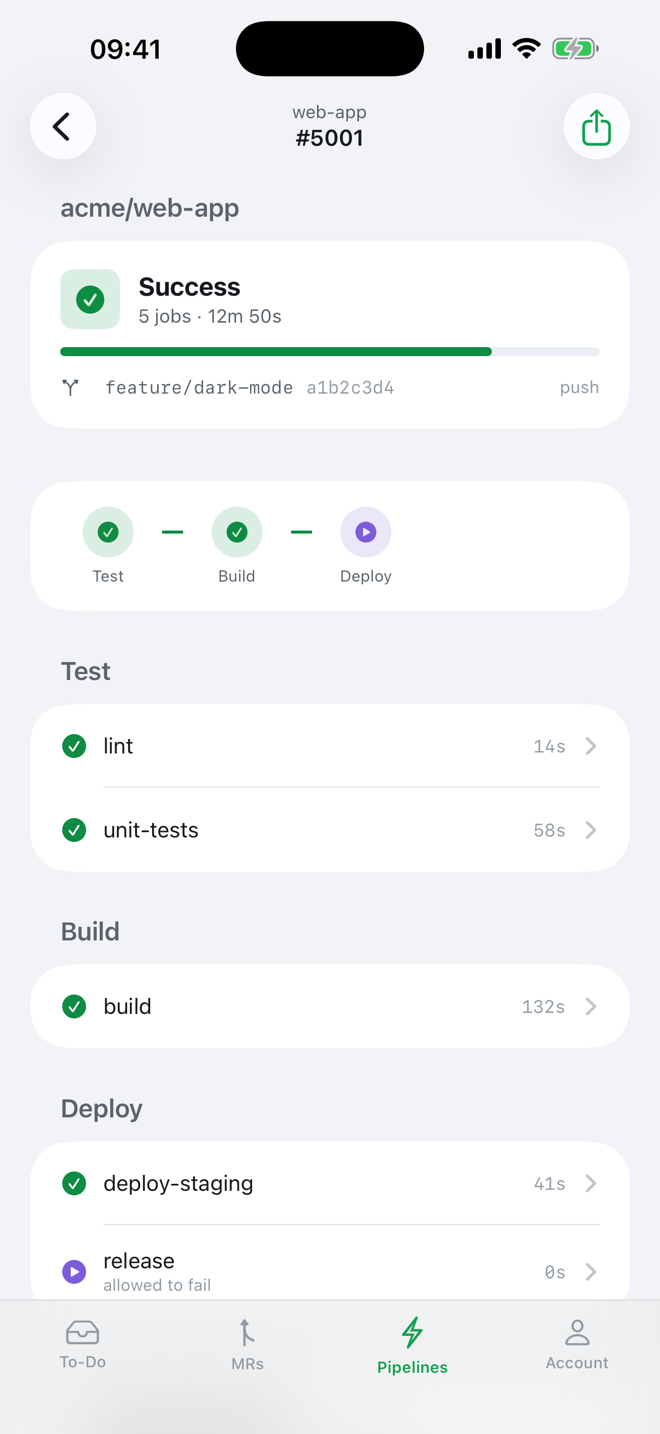 Pipeline detail with stages and jobs