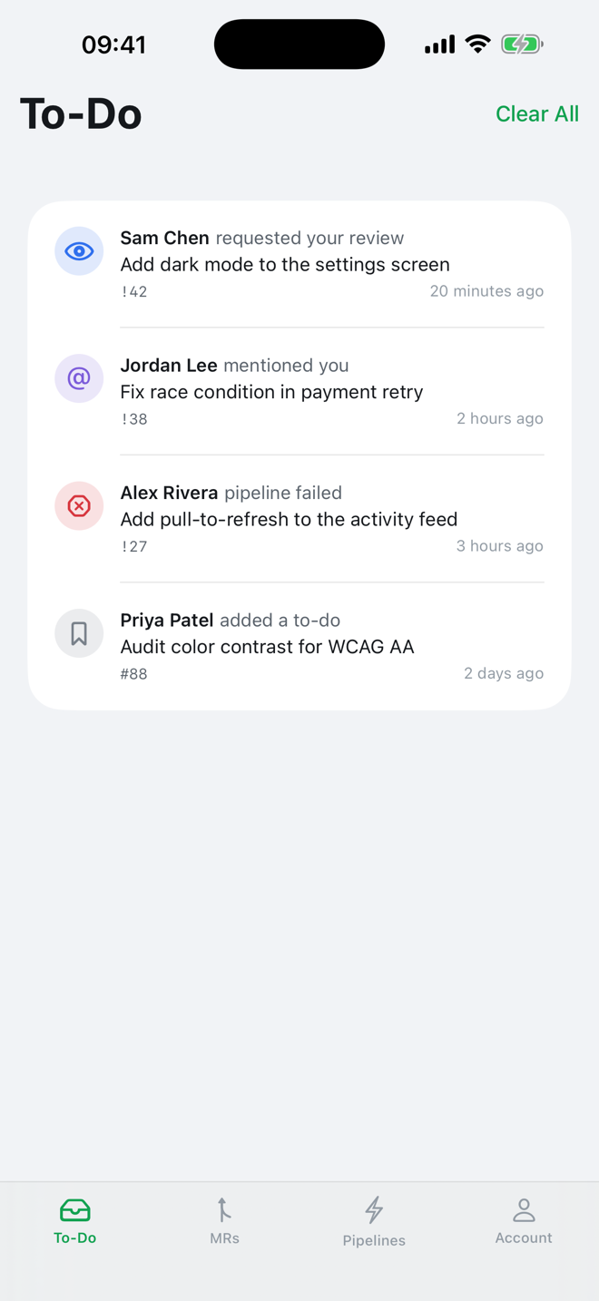 GitLab to-do list
